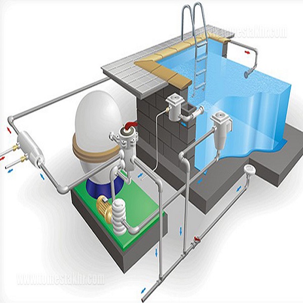 اجرای تاسیسات استخر و جکوزی با ضمانت