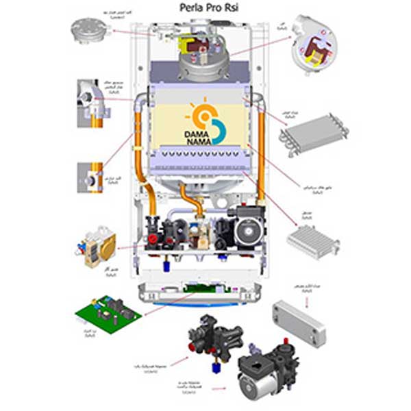 رفع ارور E1 پکیج پرلا در اراک